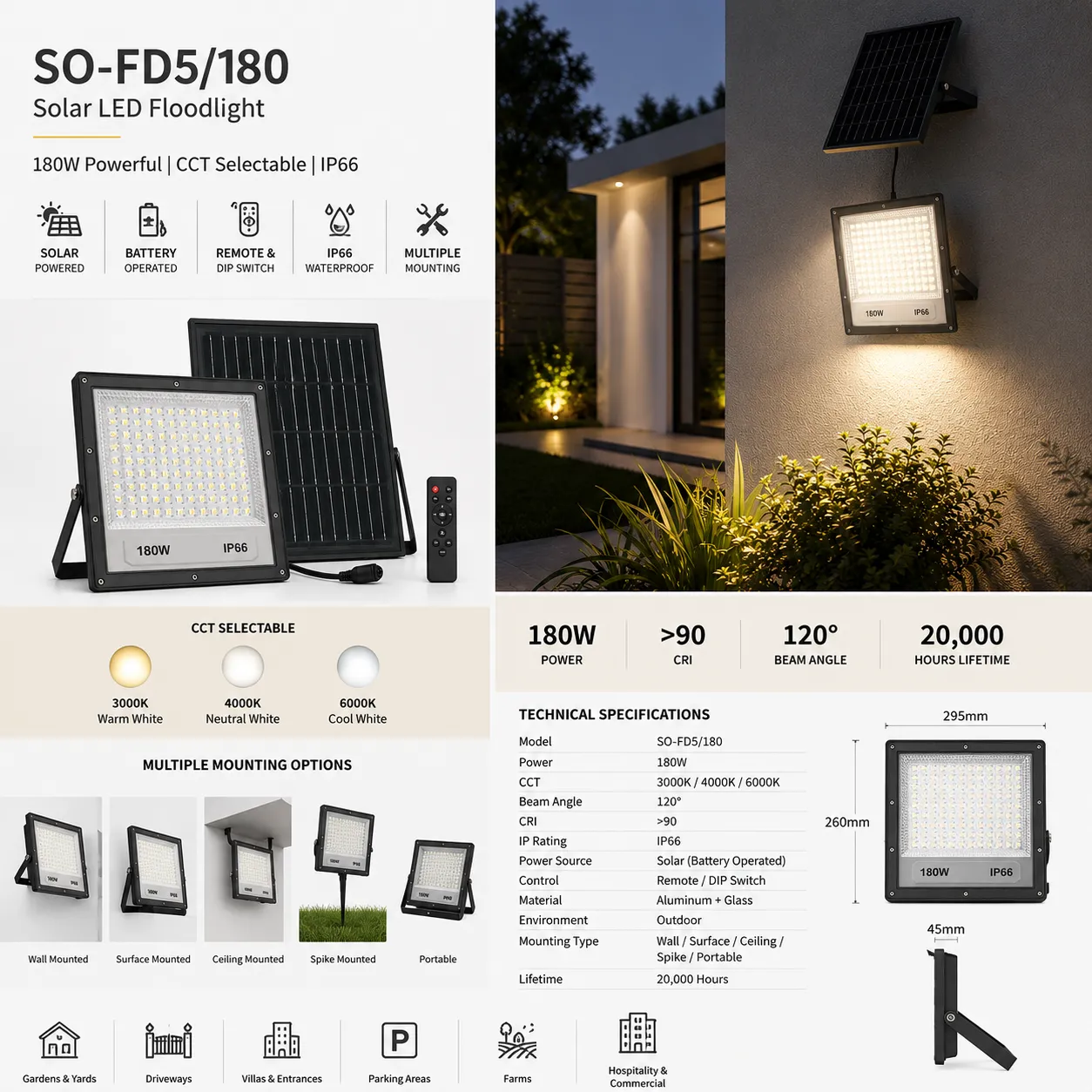 SO-FD5180_E2.webp