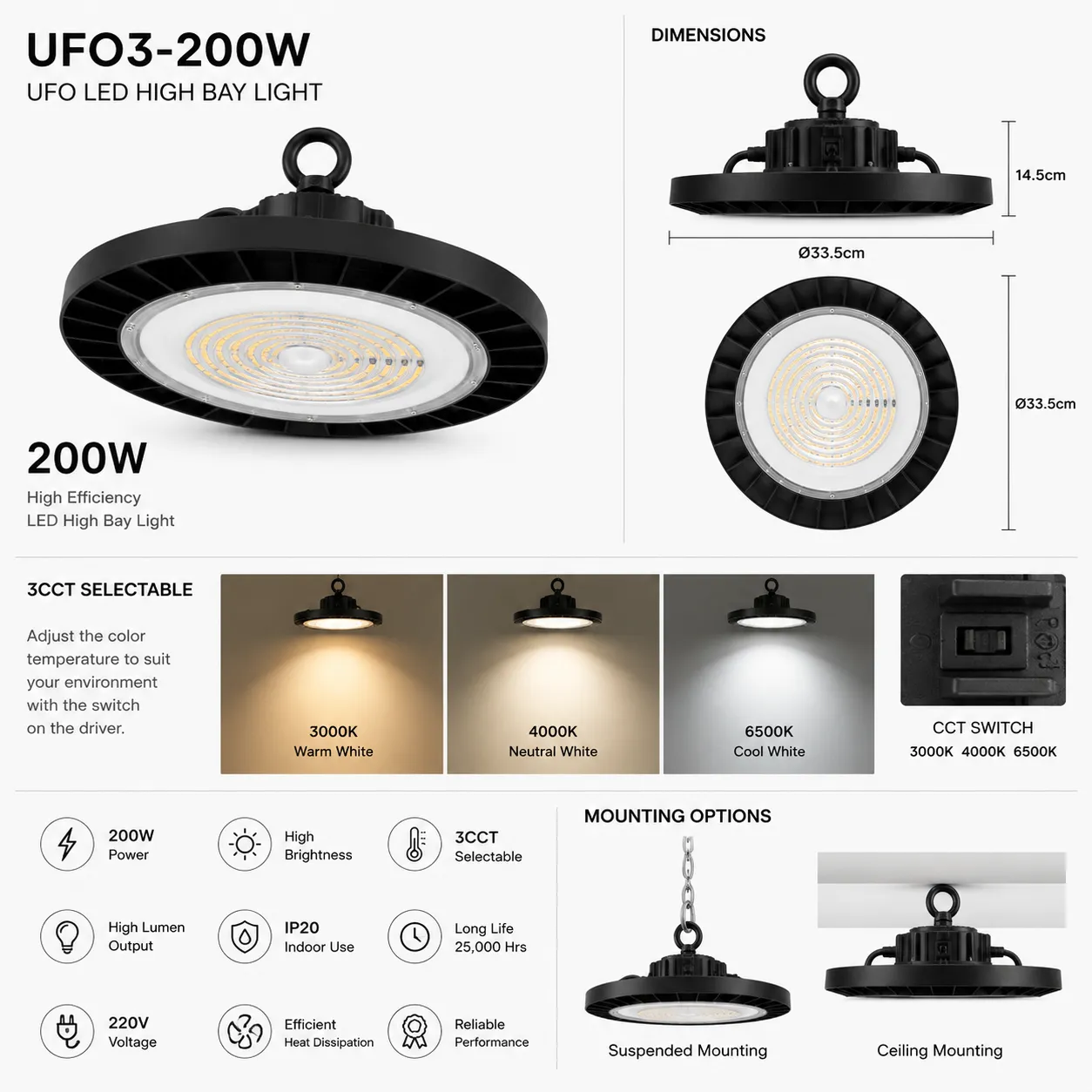 UFO3-200W_E2.webp
